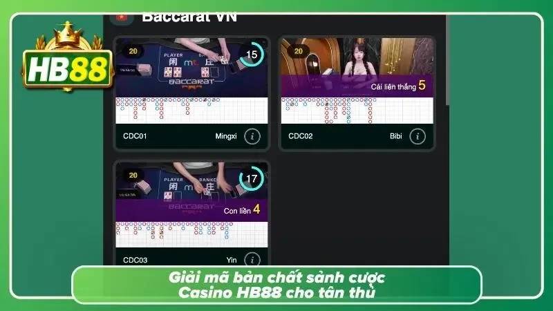Người chơi lâu năm luôn nhìn vào yếu tố này trước khi xuống cược