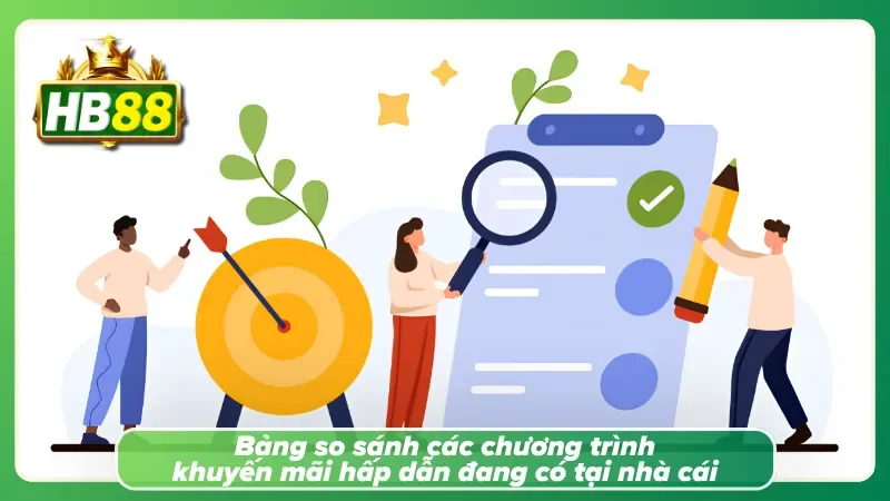 Tổng hợp ưu đãi nổi bật giúp dễ dàng lựa chọn chương trình phù hợp