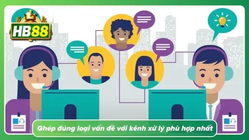 Sử dụng Live Chat cho thắc mắc về luật chơi và hướng dẫn thao tác cược