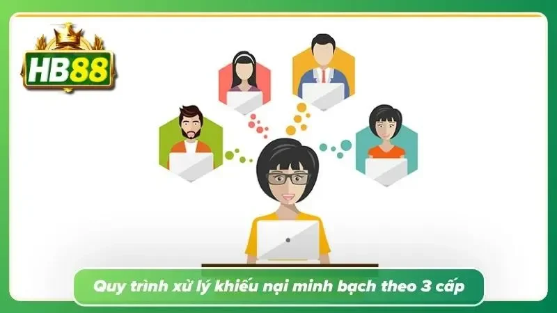 Đảm bảo công tâm khi phân định trách nhiệm trong các khiếu nại